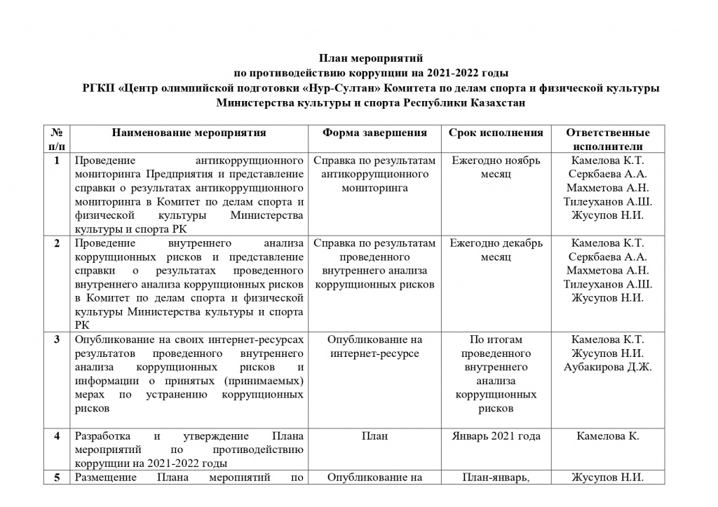 План мероприятий по противодействию коррупции